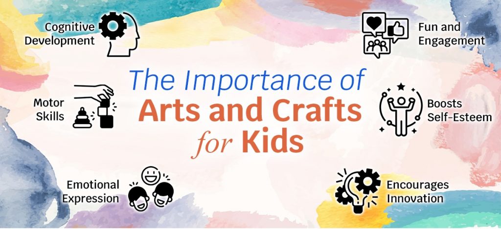 Arts and Crafts: Easy and Fun Summer Activities for Kids in Dubai