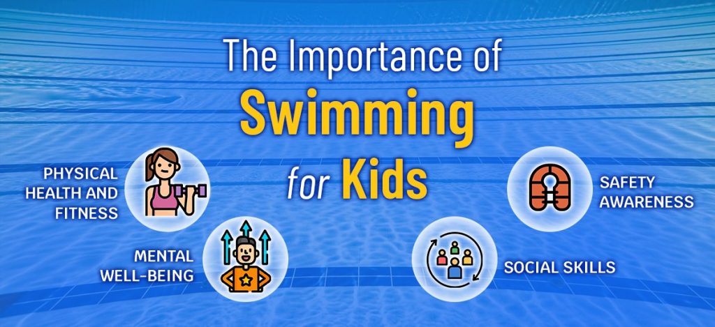 Swimming for Kids