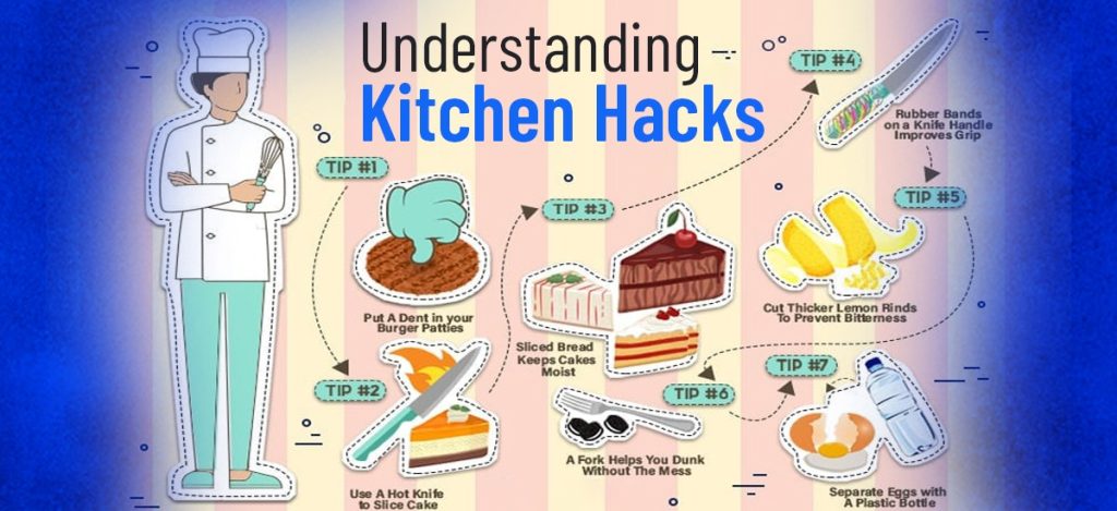 Kitchen Hacks